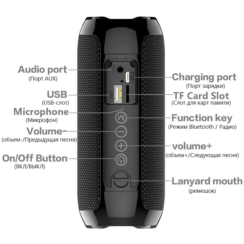 Boxa Bluetooth Portabilă 360° IPX5 cu Radio FM