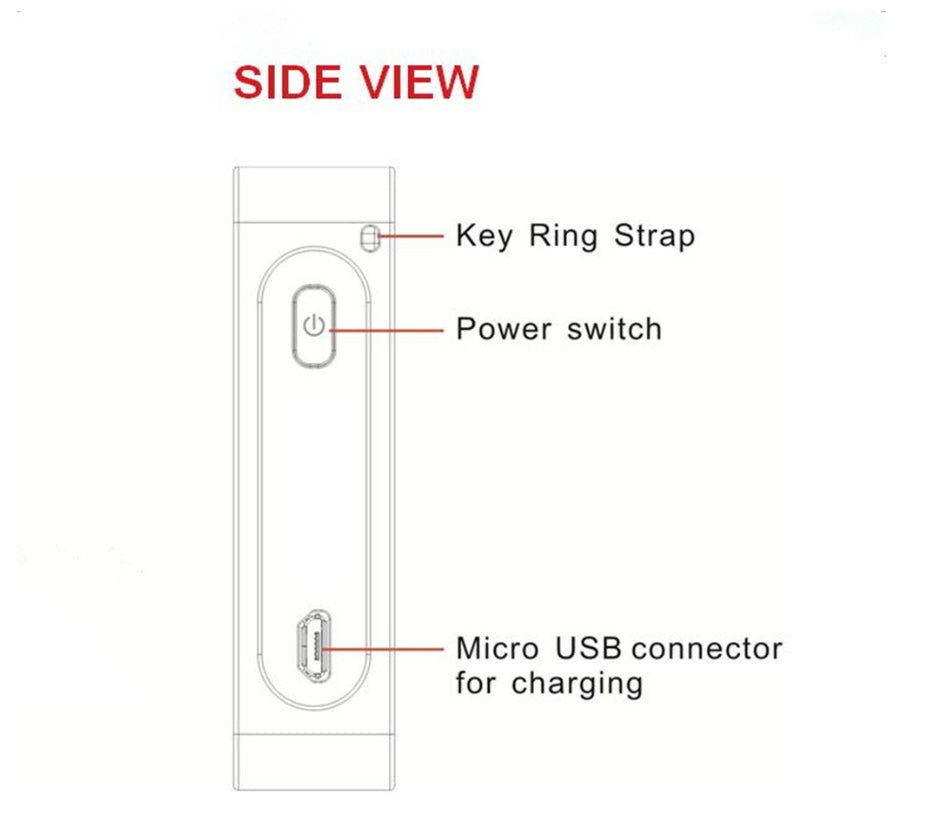Tastatură Laser Virtuală cu Proiecție Bluetooth și Mouse
